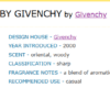 original Givenchy Hot Couture